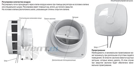 Клапан КИВ 125/1000 инфильтрации воздуха купить. Поставщик клапанов ...