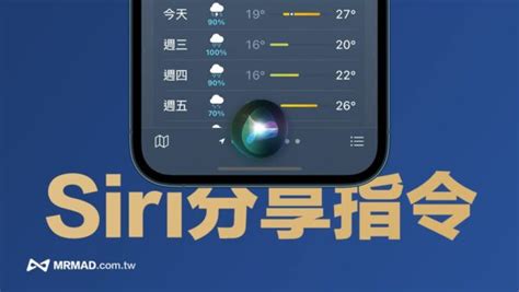 Siri 分享指令怎麼說？iphone 必學7招快速分享app資訊技巧 瘋先生