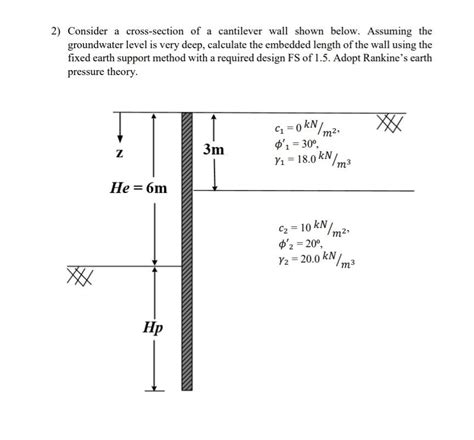 Solved Consider A Cross Section Of A Cantilever Wall Chegg