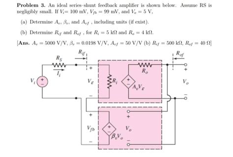 Solved Problem An Ideal Series Shunt Feedback Amplifier Chegg