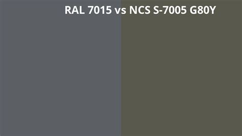 Ral 7015 Vs Ncs S 7005 G80y Ral Colour Chart Uk