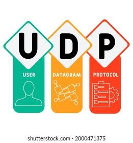 user datagram protocol images stock  vectors shutterstock