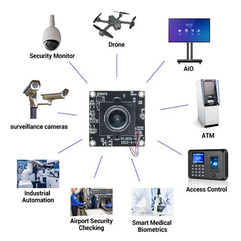 Wholesale 2023 Latest Design USB Camera Module Global Shutter Ar0234 2