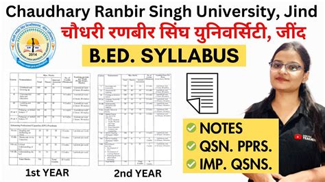 Crsu B Ed Syllabus Books Previous Year Question Papers Notes