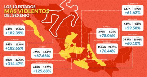 ¿cómo Cambió El Mapa De La Violencia Sinembargo Mx