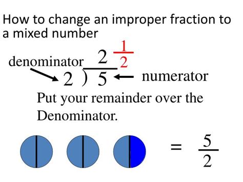 Ppt Converting Improper Fraction To Mixed Numbers Powerpoint Presentation Id 2650731