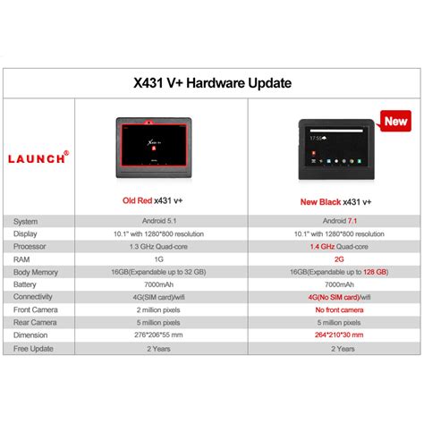 LAUNCH X431 V+(X431 V PLUS) Full System Diagnostic Tool - Launch ...