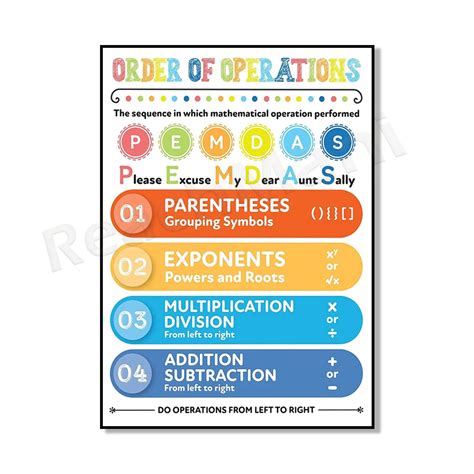 Order Of Operations Poster