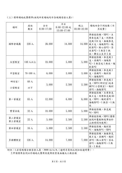 法律學院場地借用收費標準表 台大法律系