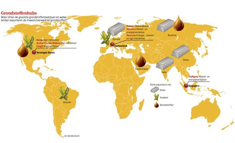 Hoe Nederlandse Rol In Wereldwijde Grondstofhandel Onder Druk Komt Te