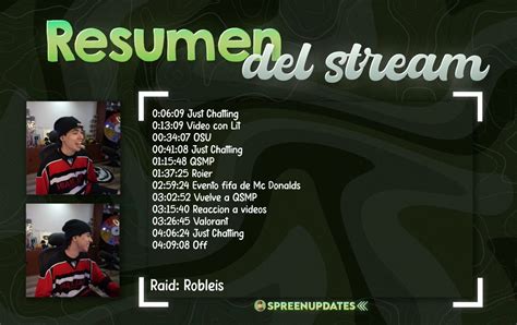 Spreen Updates On Twitter Resumen Del Stream De Hoy Click Aca