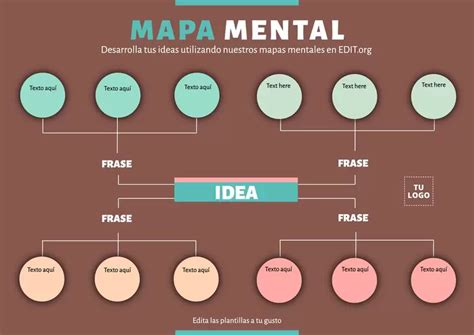 Mapa Mental Plantillas Y Ejemplos Editables Online Gratis🐊 Descubra A Emoção De Apostar Com