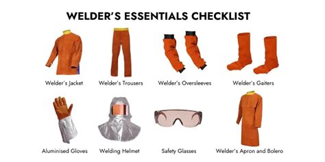 PPE For Welders A Guide For Proper Fit And Maintenance