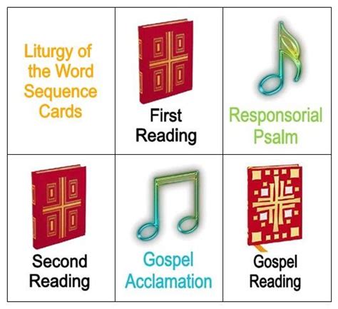 The Catholic Toolbox: Liturgy of the Word Sequence Card Game