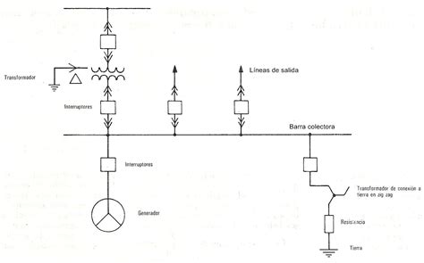 Ingenier A De M Quinas Y Sistemas El Ctricos Calculo De Un