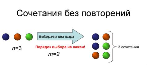 Сочетания без повторений. Сочетания с повторениями. — Stepik