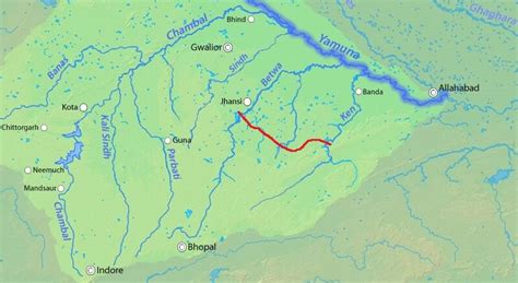 ken betwa river linking project simplified upsc