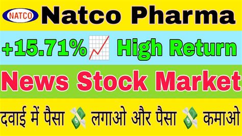 Natco Pharma Share Price High Return News