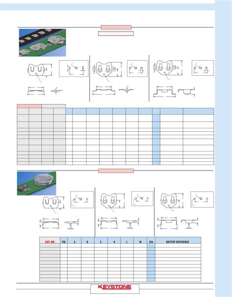 Mm To Mm Coin Cell Retainers Datasheet By Keystone Electronics