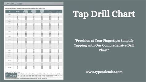 Free Printable Tap Drill Size Charts Pdf