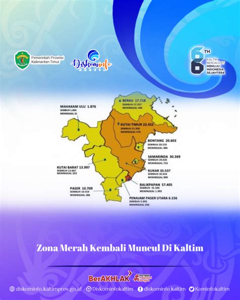 Zona Merah Kembali Muncul Di Kaltim Diskominfo Prov Kaltim