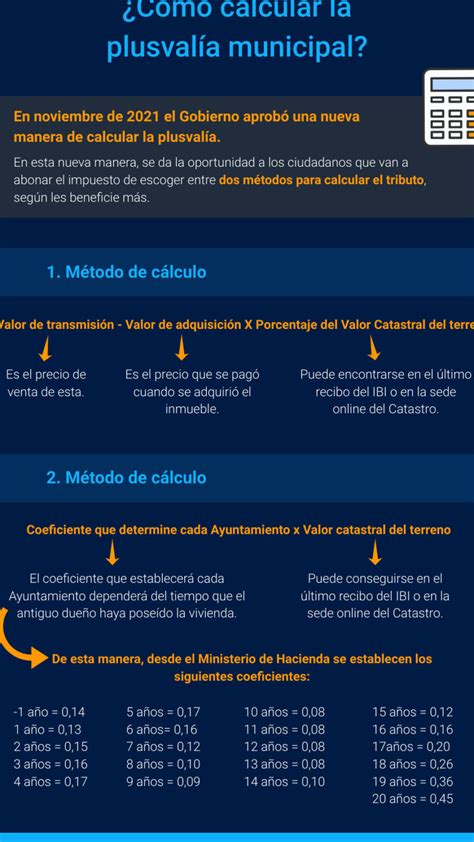 Qu Se Necesita Para Pagar La Plusval A Claves Y Consejos Legitima