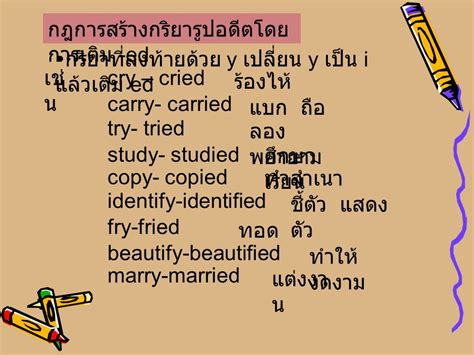 Ajarn Pornwilai Kaewprachan Ppt