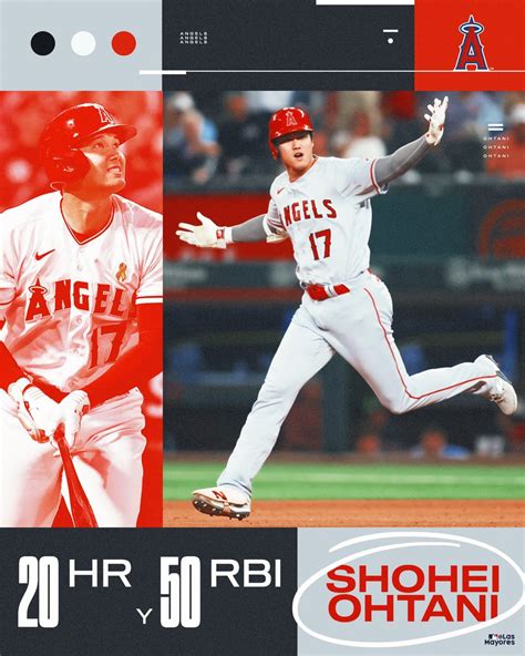 大谷翔平 ¹⁷ Ohtani Shohei ¹⁷ on Twitter RT LasMayores Shohei Ohtani