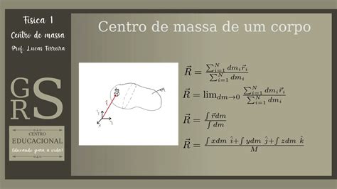 Cálculo da posição do centro de massa para um corpo massivo YouTube