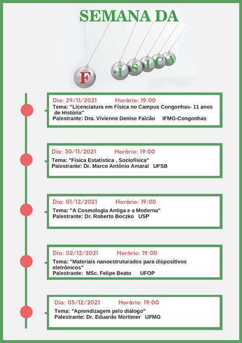 Inscrições abertas para a VIII Semana da Física no Campus Congonhas