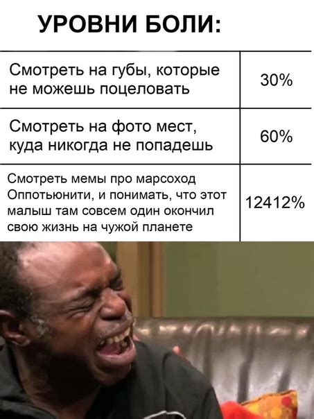 Прикол про Тяжело смотреть на губы которые не можешь поцеловать.. НО ЕЩ ...