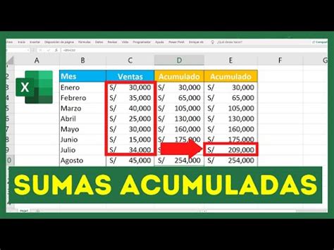 F Rmula De Acumulado En Excel Aprende C Mo Hacerlo Macro Excel