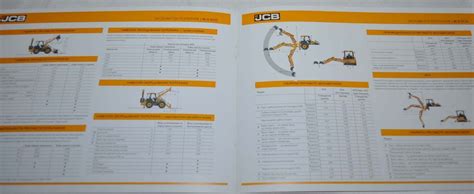 Jcb Excavator Loader Specification Tractor Brochure Prospekt Auto