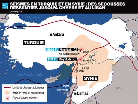 Le Bilan Des S Ismes En Turquie Et Syrie D Passe Morts L Tat D