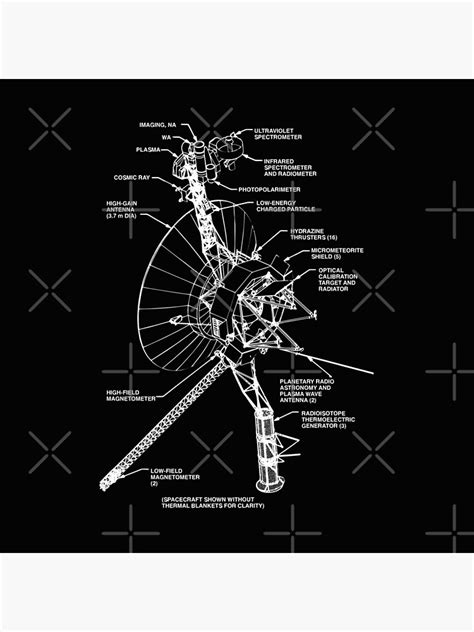 Voyager Spacecraft Diagram Poster By Jutulen Redbubble