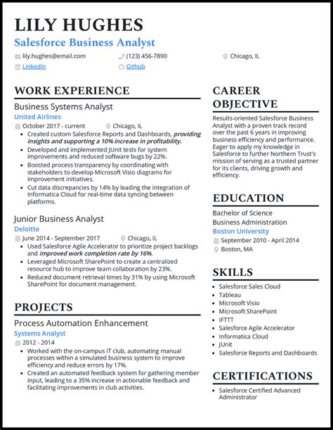 5 Salesforce Business Analyst Resume Examples Templates