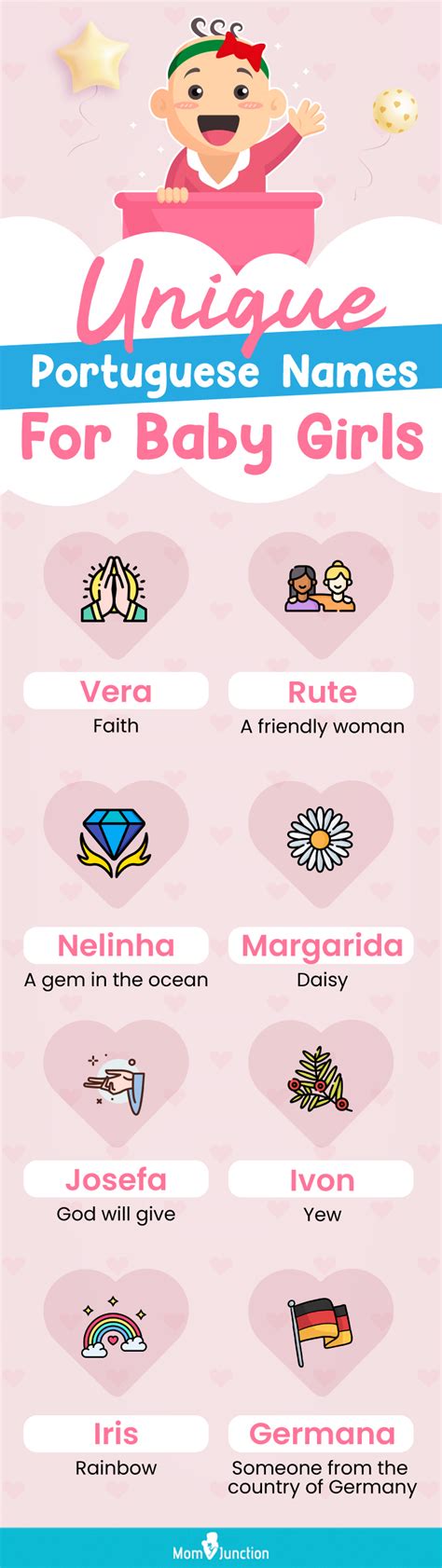 220 Fabulous Portuguese Girl Names With Meanings | Momjunction ...