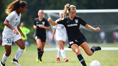 The Top D1 Women's College Soccer Programs - Girls Soccer Network