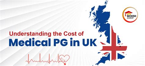 Understanding The Cost Of Medical Pg In Uk Moksh Academy