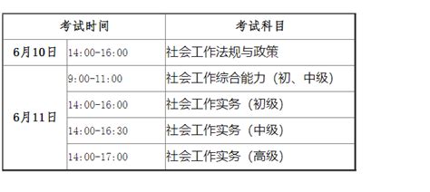 ★2024年社会工作者考试时间 社会工作师考试时间 社工考试时间 无忧考网