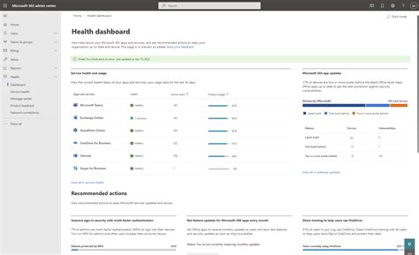 Microsoft 365 Health Dashboard Microsoft 365 Admin Microsoft Learn