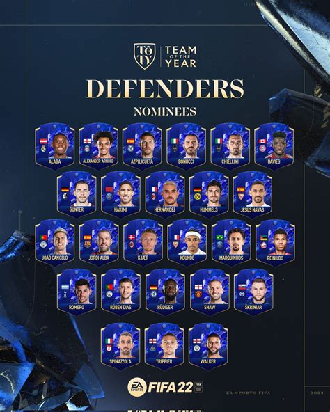 Toty Fifa Estos Son Todos Los Futbolistas Nominados Al Equipo Del