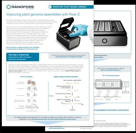 Chromatin Conformation Oxford Nanopore Technologies