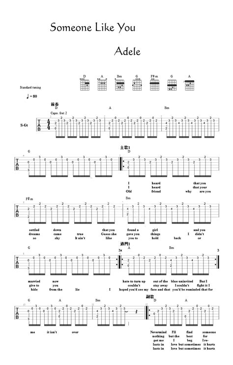 Someone Like You吉他谱 Adele 阿黛尔 吉他弹唱谱 琴谱网