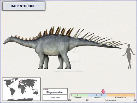 Dacentrurus By Cisiopurple On Deviantart Prehistoric Animals Extinct