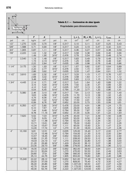 Tabela Cantoneira Pdf Off Elevate In