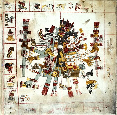 Mixtec Culture