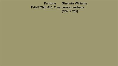 Pantone C Vs Sherwin Williams Lemon Verbena Sw Side By Side