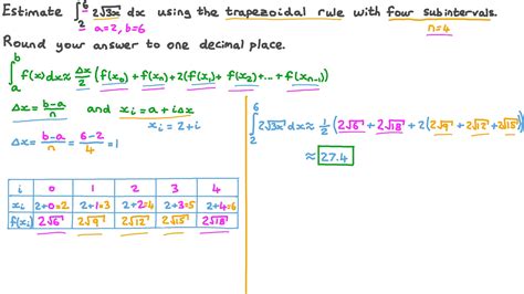 Trapezoidal Sum Formula