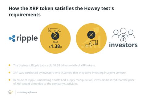 Ripple Scores Landmark Win In Sec Lawsuit